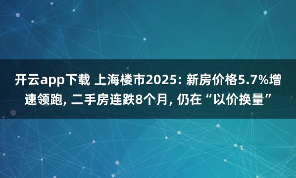 开云app下载 上海楼市2025: 新房价格5.7%增速领跑, 二手房连跌8个月, 仍在“以价换量”